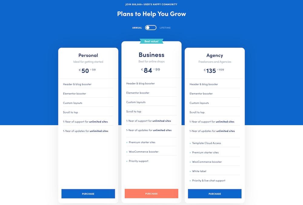 Neve pricing