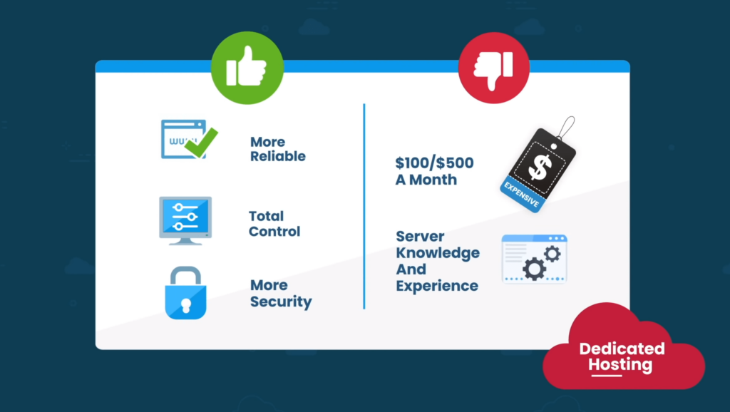 What are the pros and cons of dedicated hosting?
