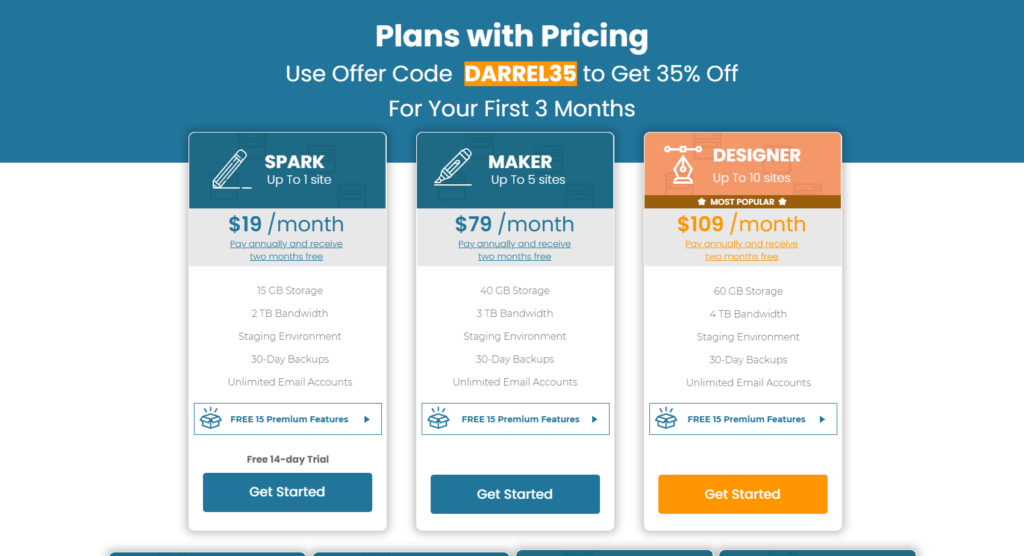 How much does Liquid Web VPS Hosting costs?