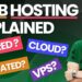 Types of Web Hosting: Cloud, Shared, VPS, and Dedicated
