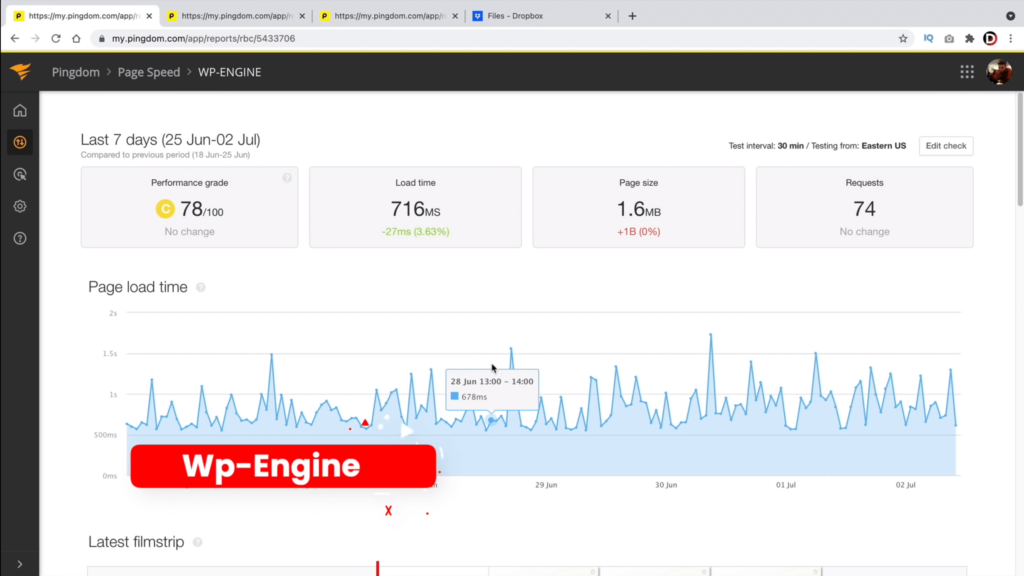 How fast is WP Engine's self-managed cloud hosting?