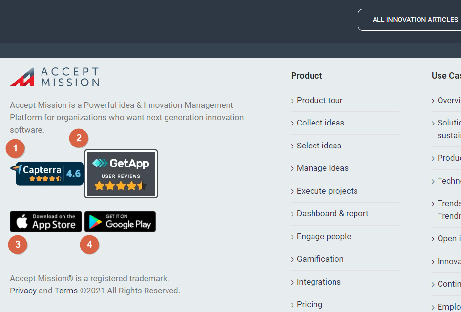 Badges and rating widgets on a website