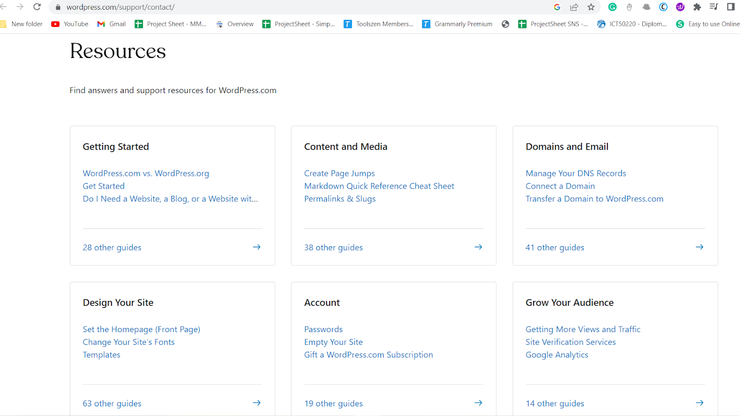 wordpress Customer support