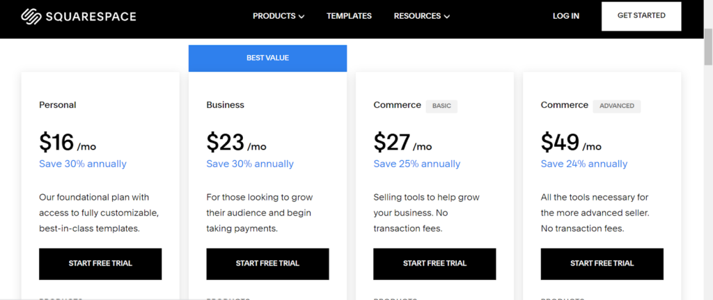 Squarespace Pricing Plans
