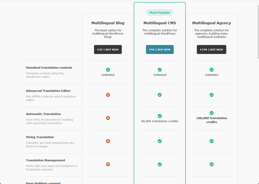 showing all three wpml pricing plans