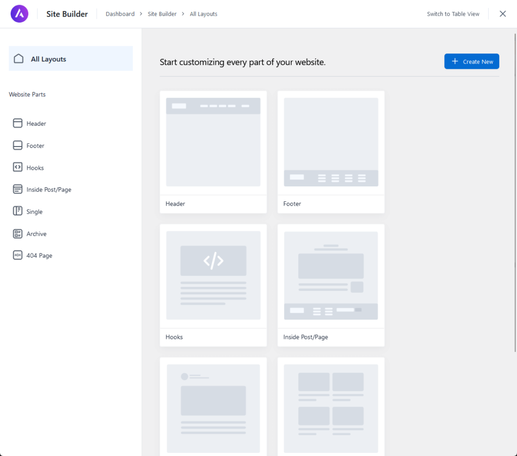 start customizing every part of your website using the astra site builder