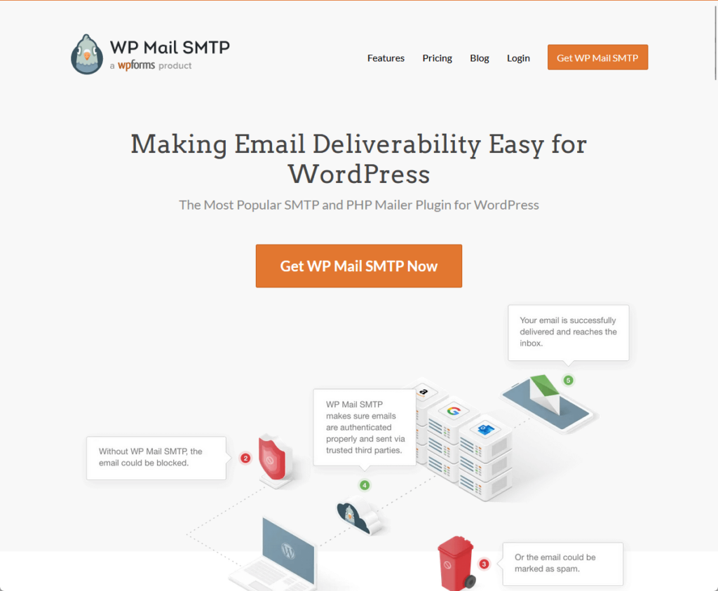 WP Mail SMTP: Making Email Deliverability Easy for WordPress