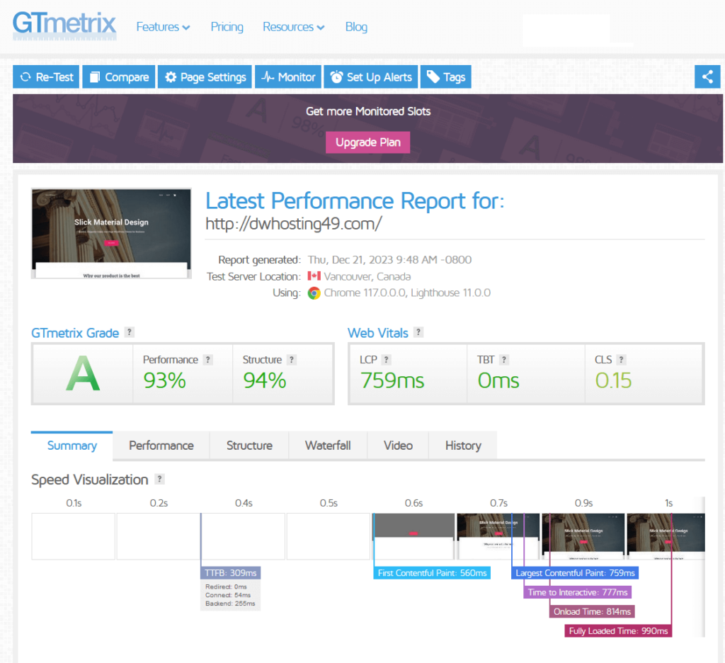 hestia original demo site got an A gtmetrix grade with 93% performance
