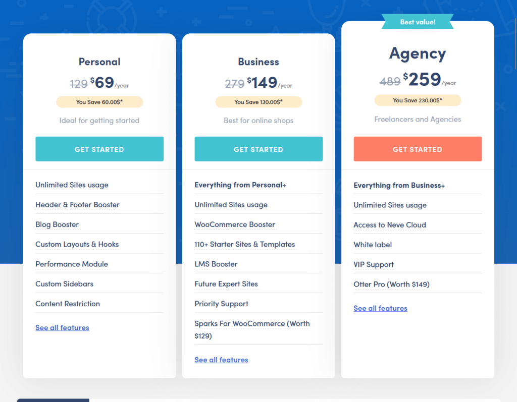 neve pricing tiers from the personal plan to the agency plan