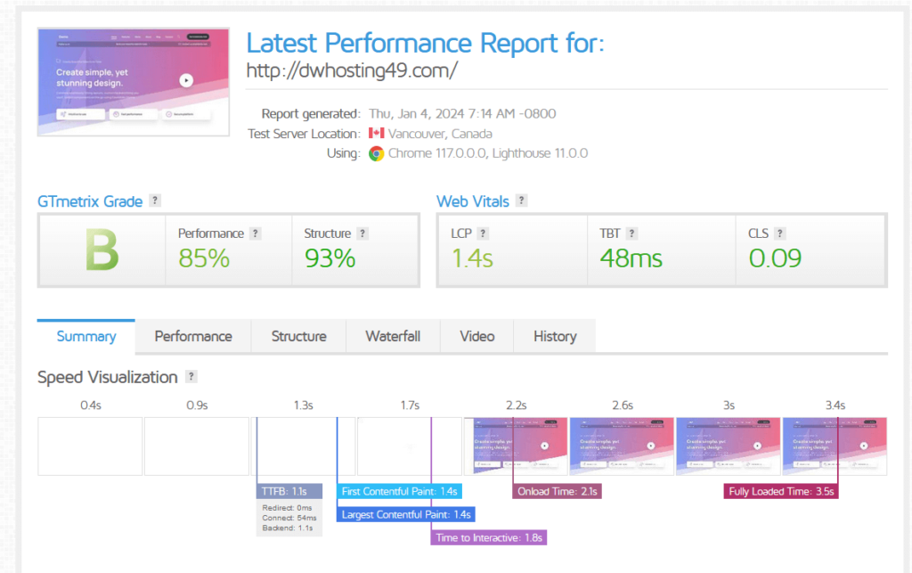 the essentials modern demo site got a b grade with 85% performance