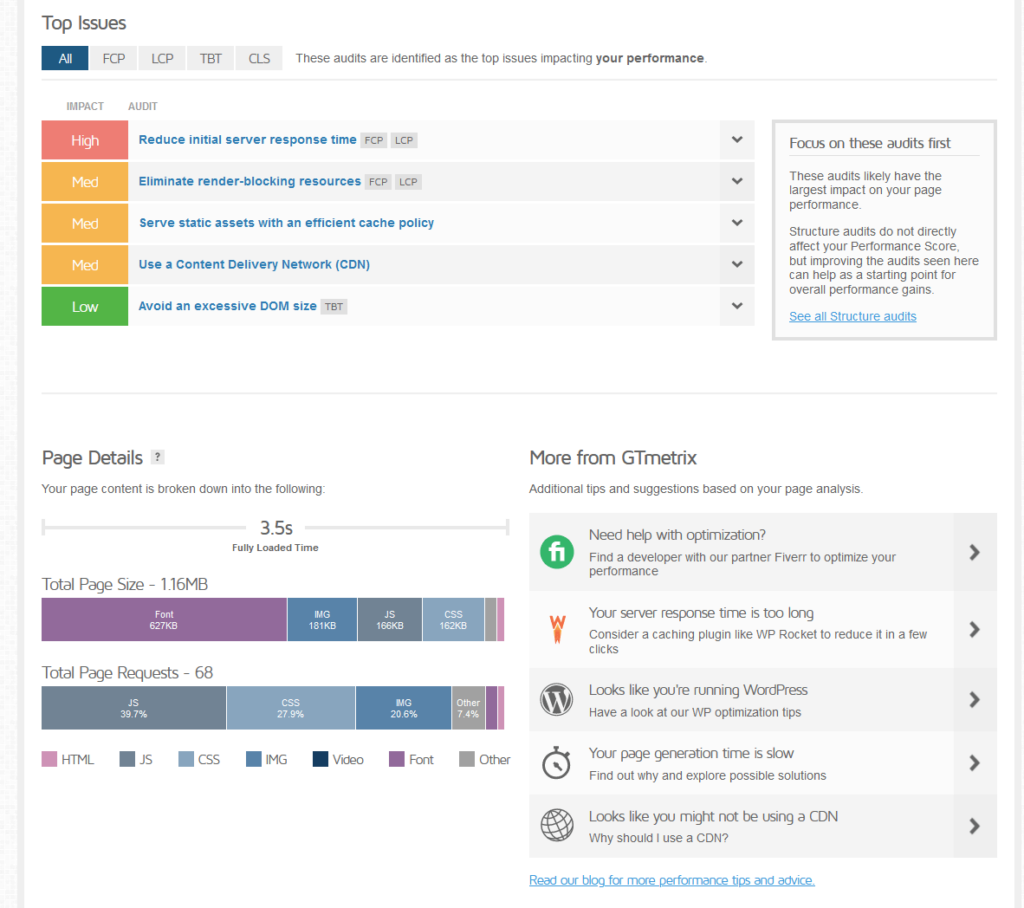 the essentials modern demo site fully loaded in 3.5 seconds