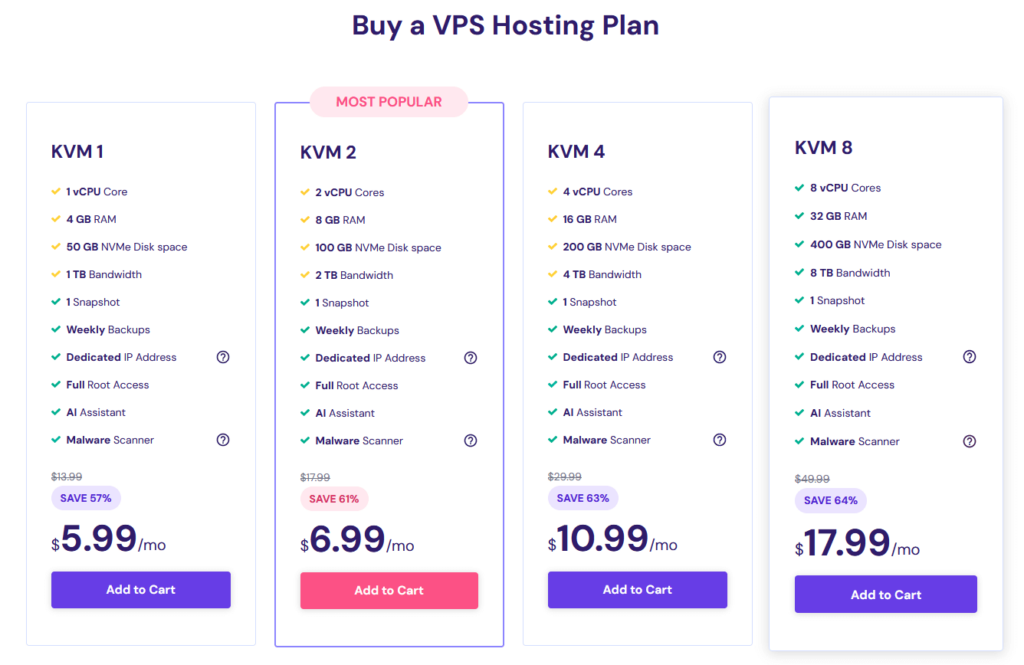 buy a vps hosting plan from hostinger