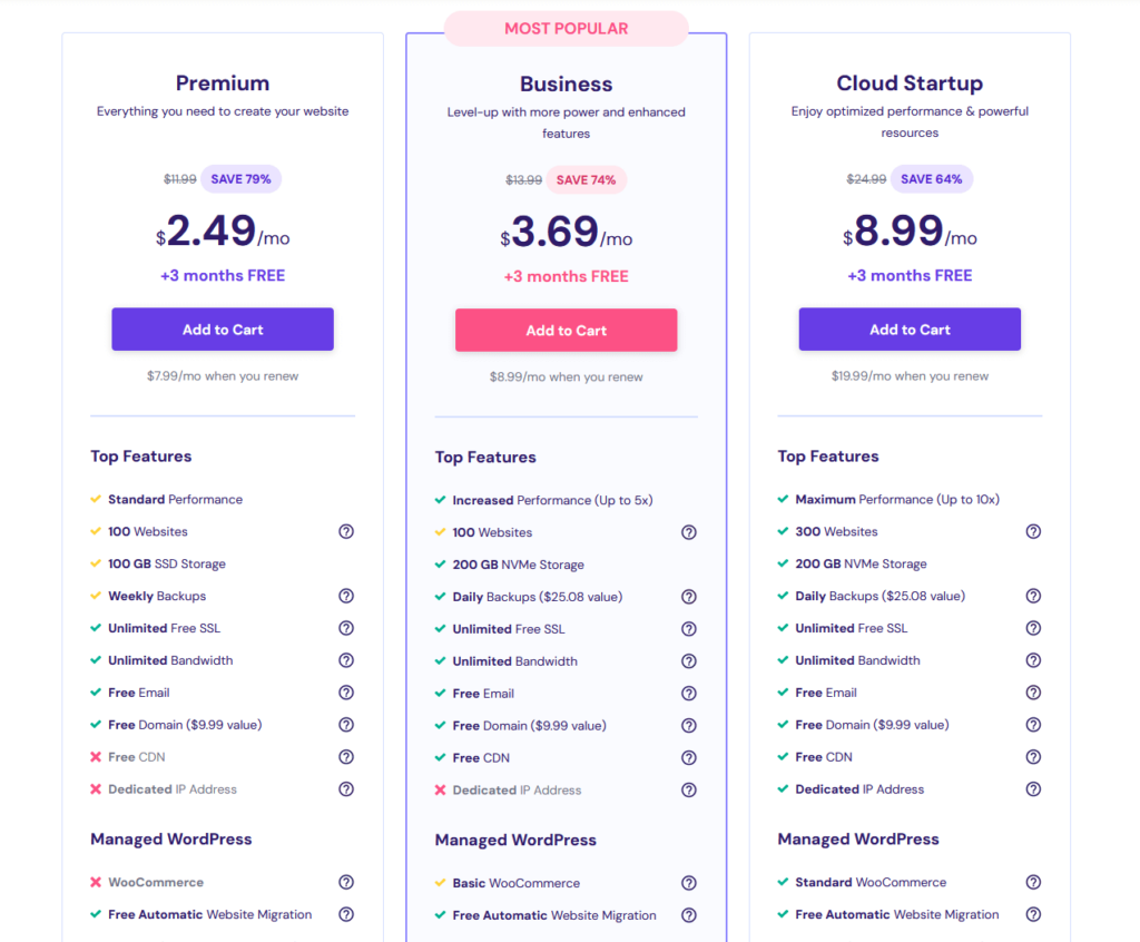 basic web hosting plans that hostinger offers