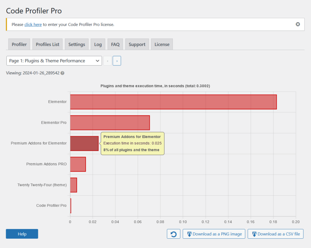 premium addons scoring 0.025 seconds on code profiler