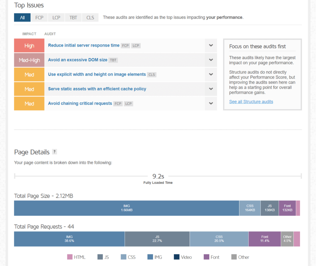 JNews GTmetrix report two