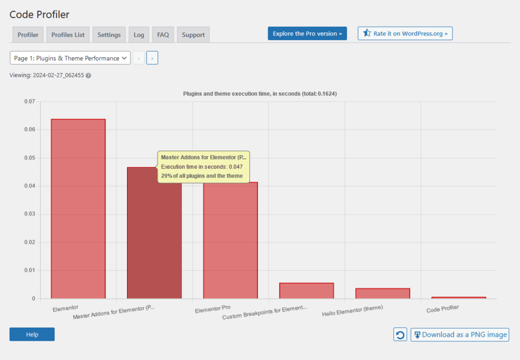master addons execution time is 0.047 seconds in the back end