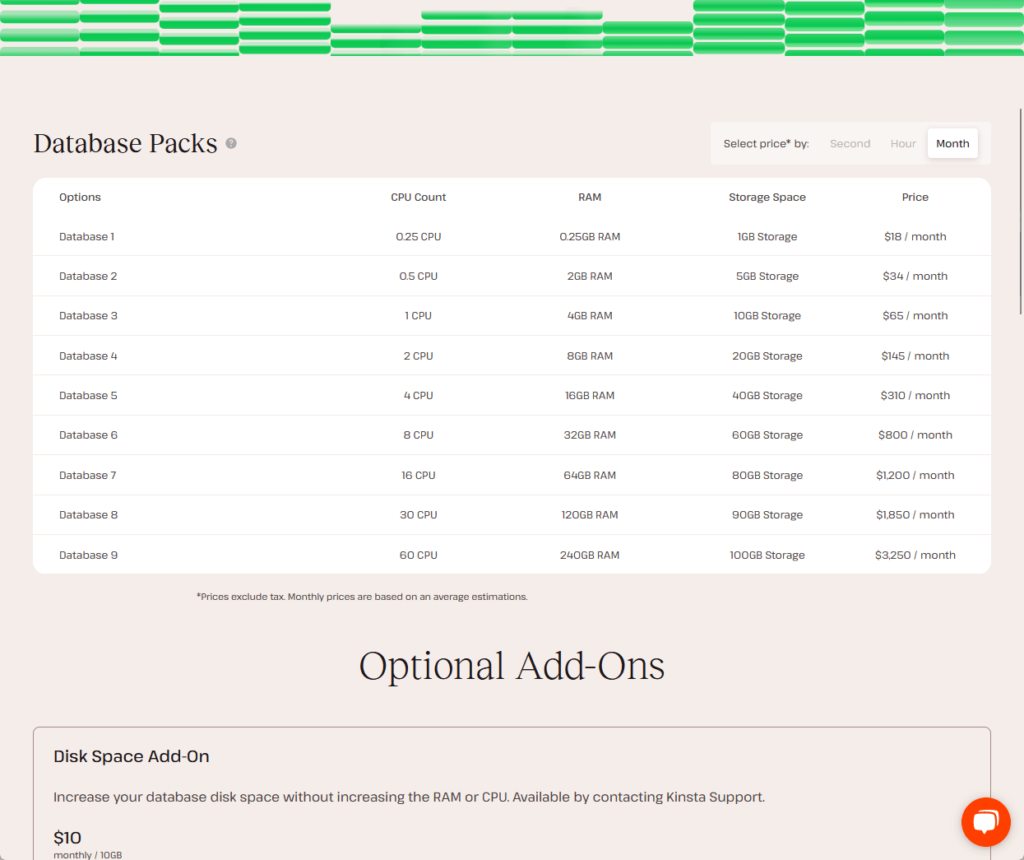database packs pricing from kinsta