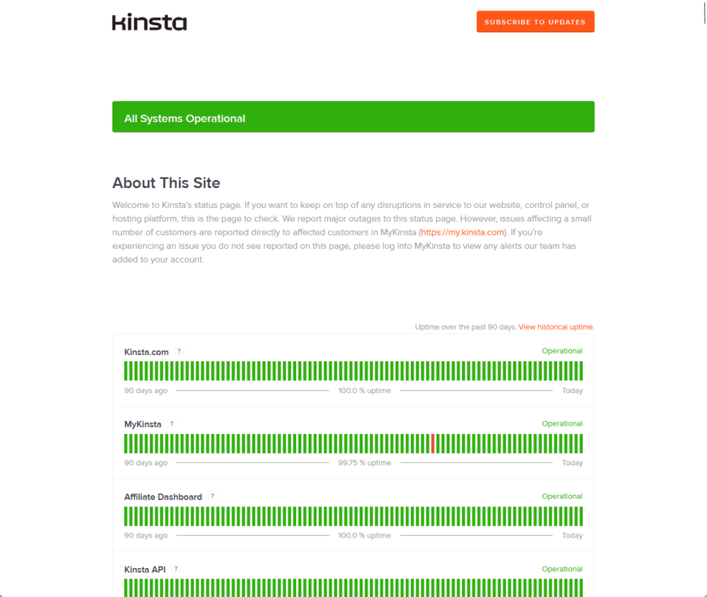 all systems operational in kinsta according to its system status page