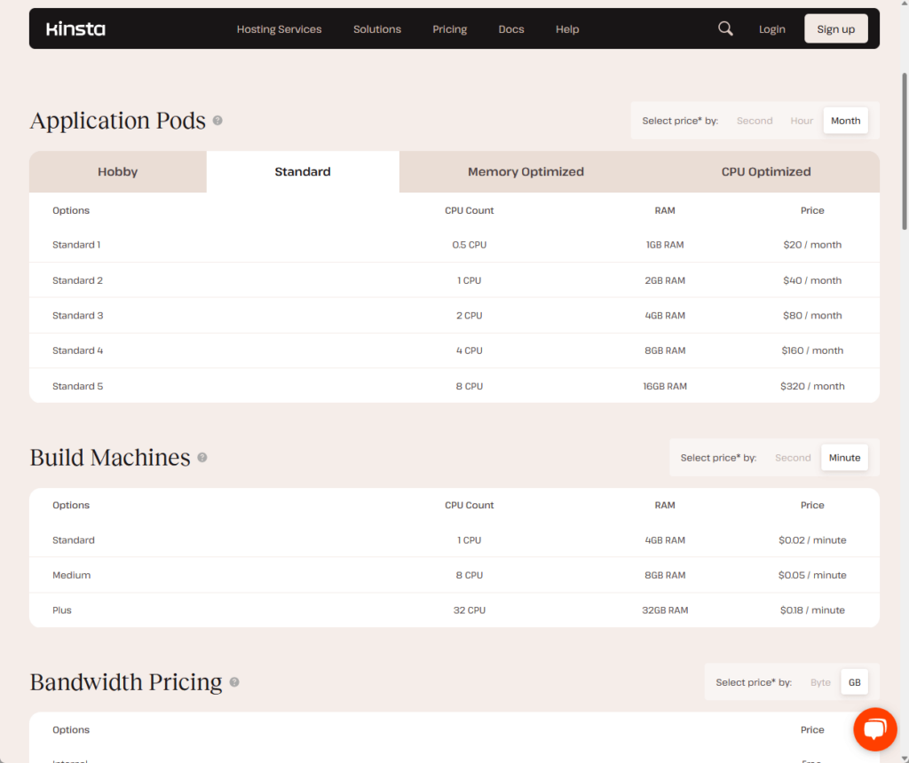 web application pricing schemes in kinsta