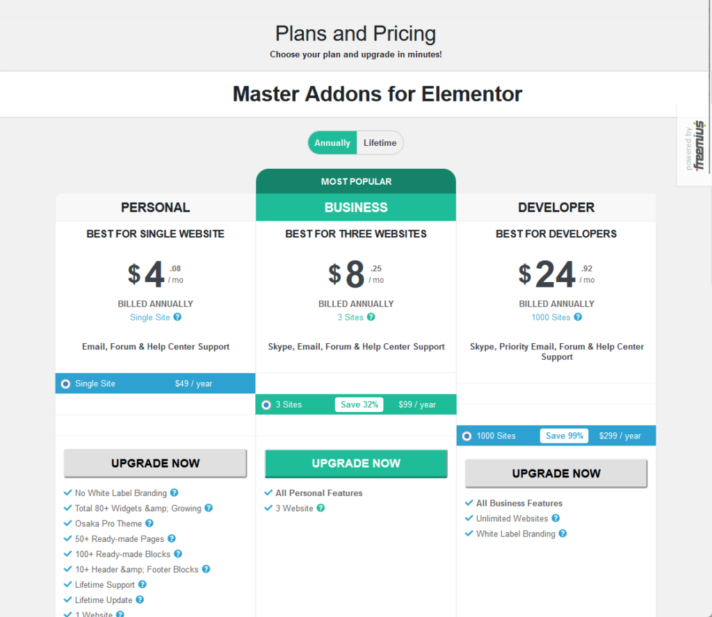 all the plans and pricing for master addons for elementor