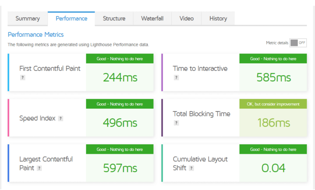 KnownHost GtMetrix report