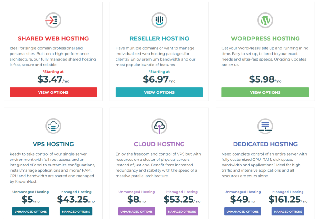 KnownHost multiple hosting options