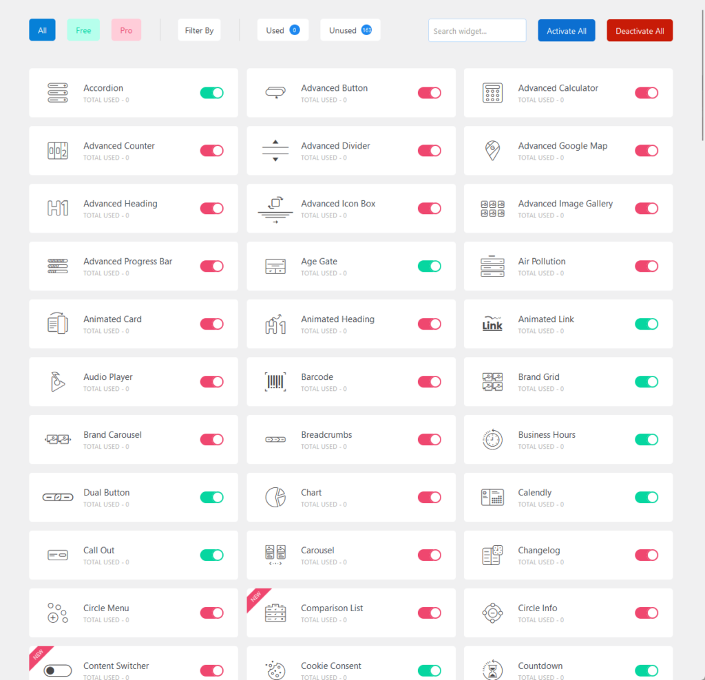 all the core widgets available in element pack