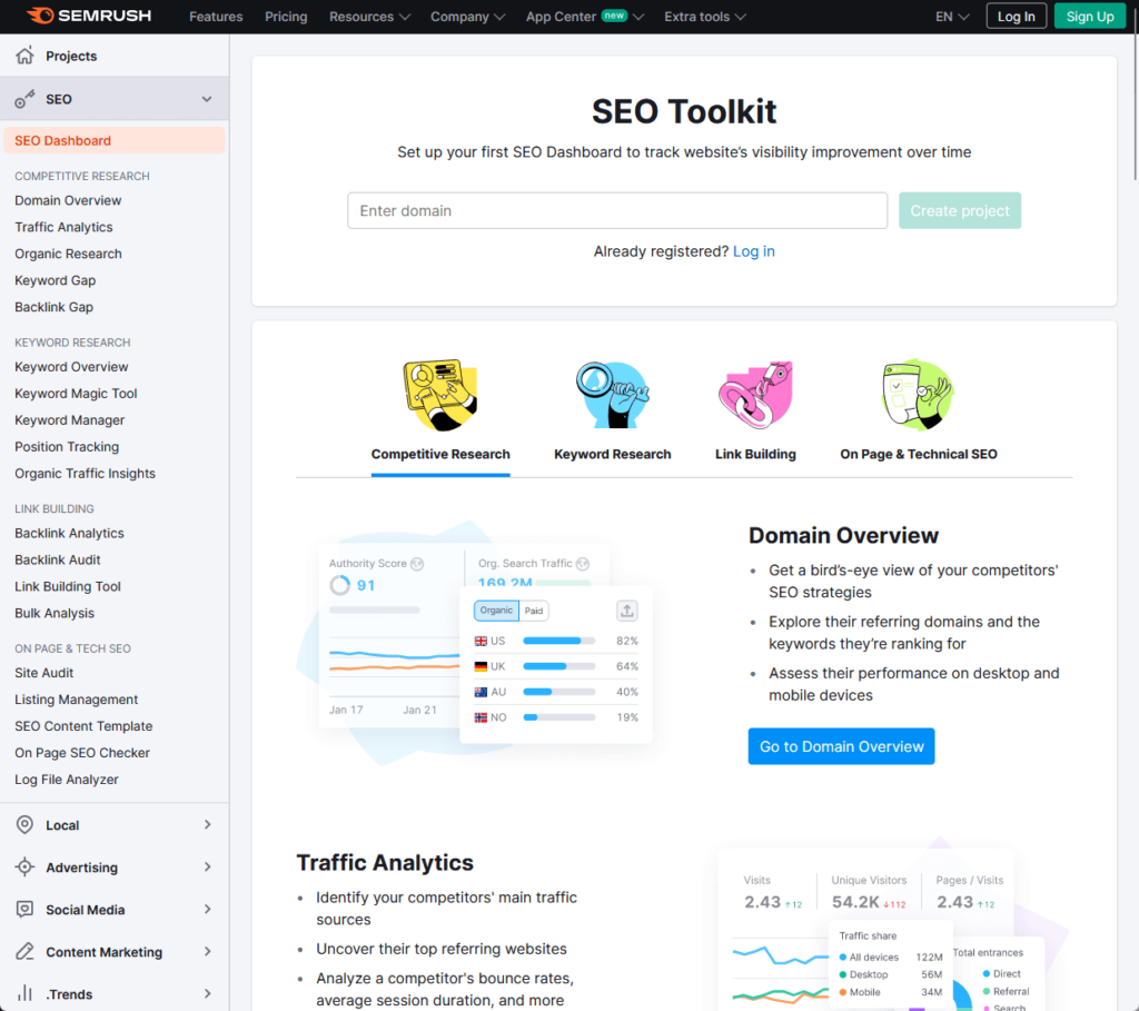 SEO Toolkit: Set up your first SEO Dashboard to track websiteβs visibility improvement over time