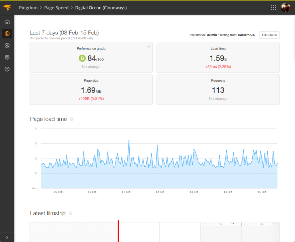 cloudways digital ocean speed