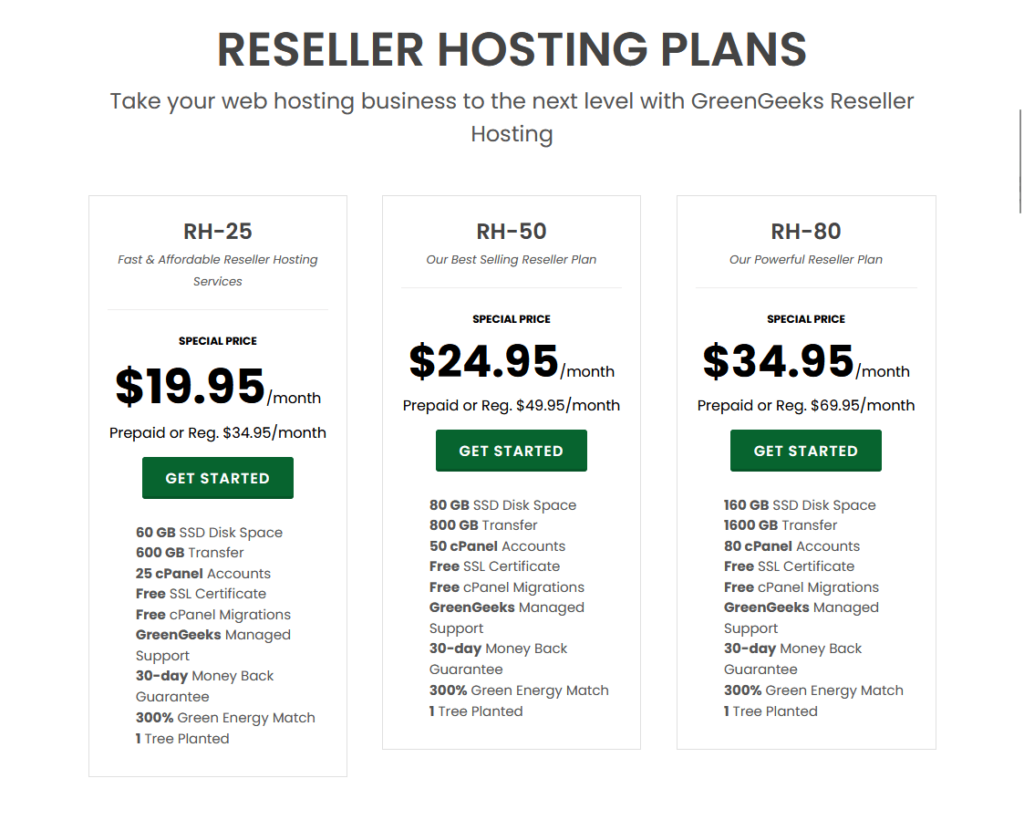 greengeeks reseller hosting packages