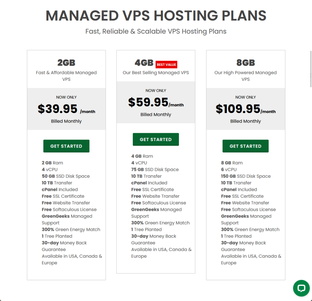 greengeeks vps hosting packages