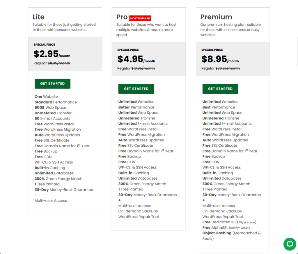 greengeeks wordpress hosting packages