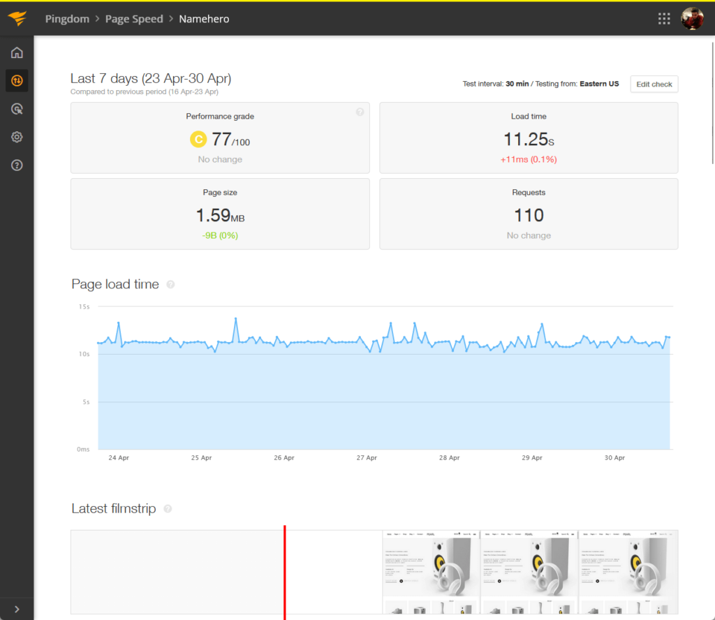 namehero load time and performance grade via pingdom