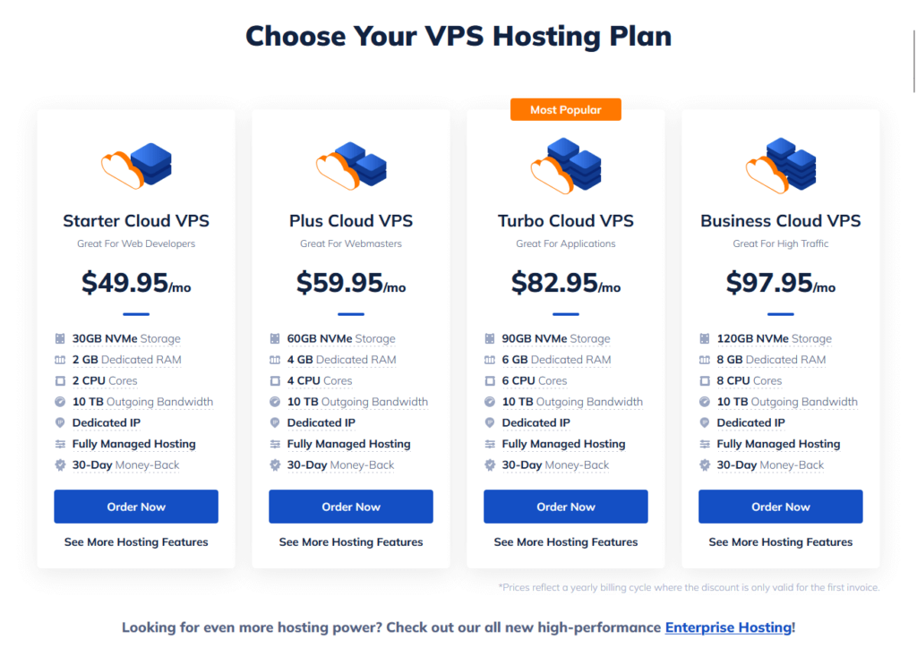 namehero’s vps hosting plans