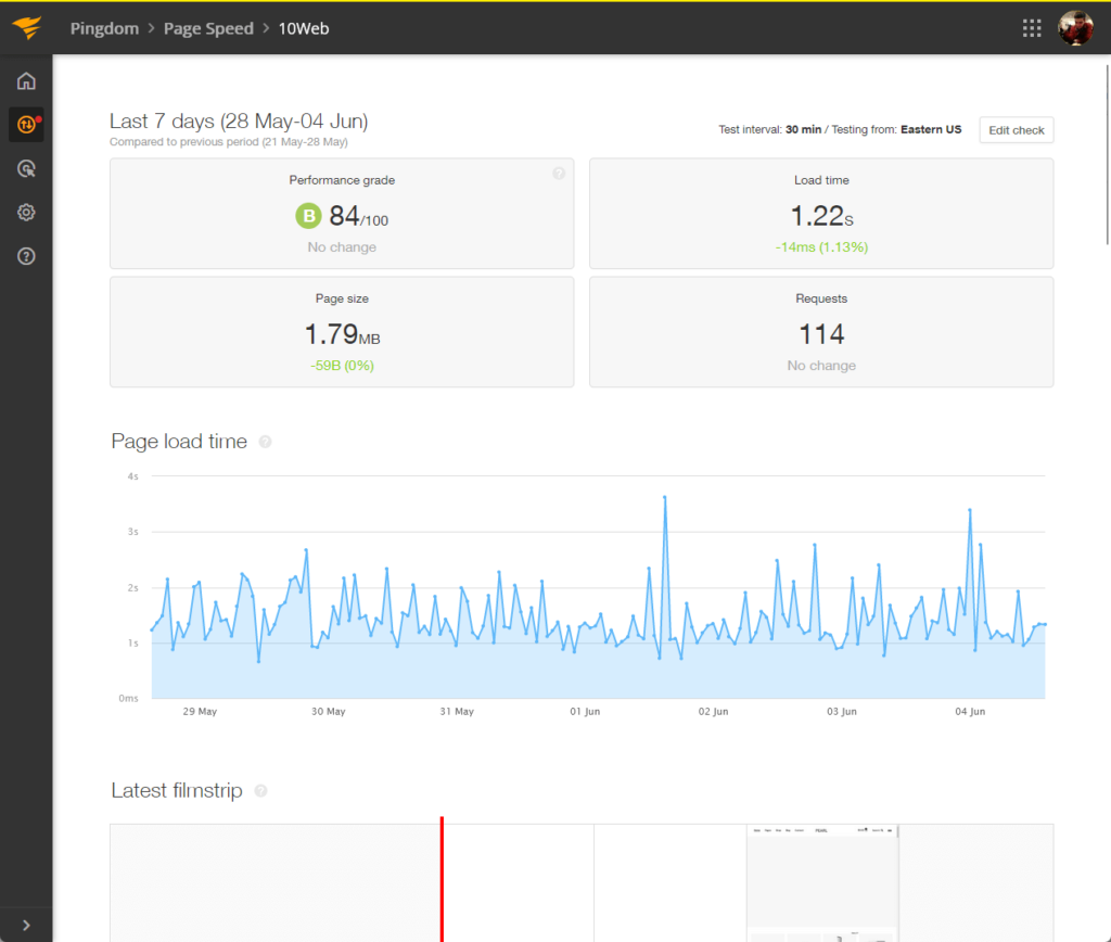 10web page speed score