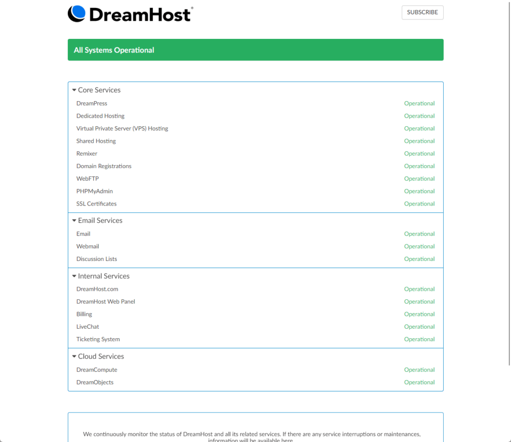 dreamhost system status page