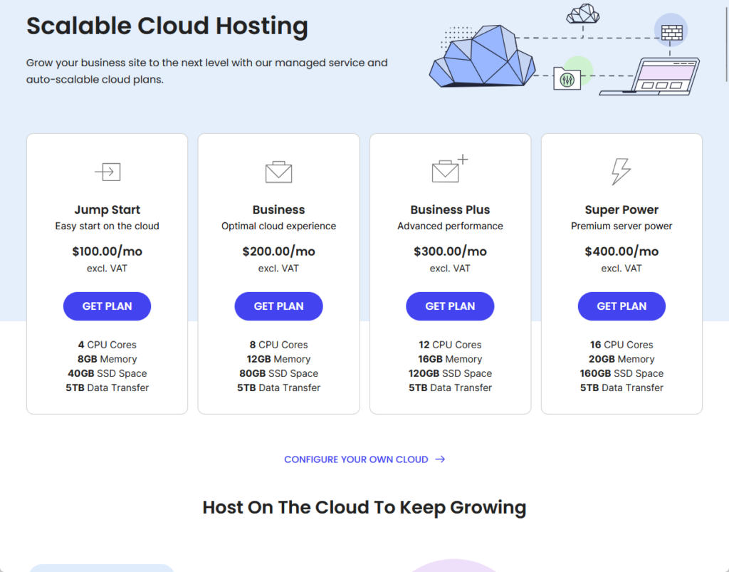 cloud hosting plans from siteground