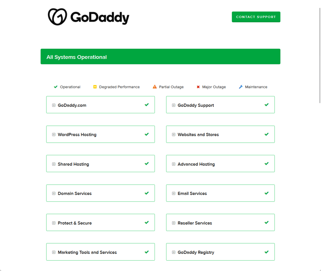 godaddy system status page
