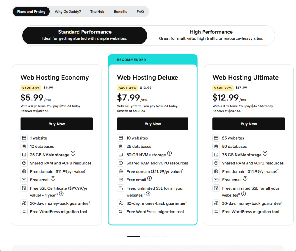 godaddy web hosting plans