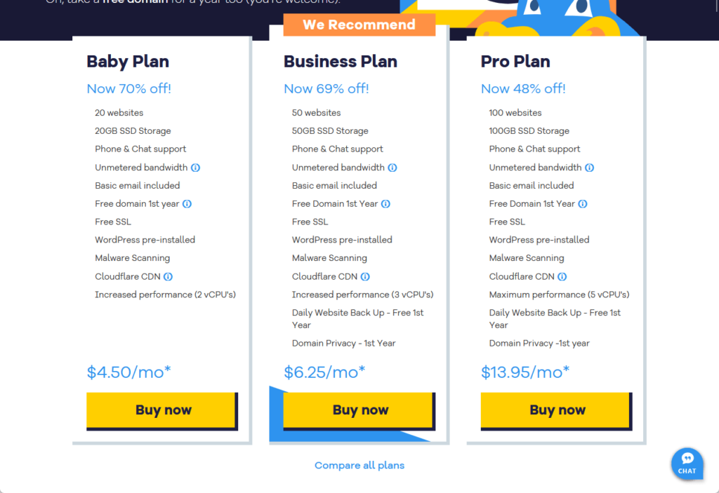 hostgator wordpress plans