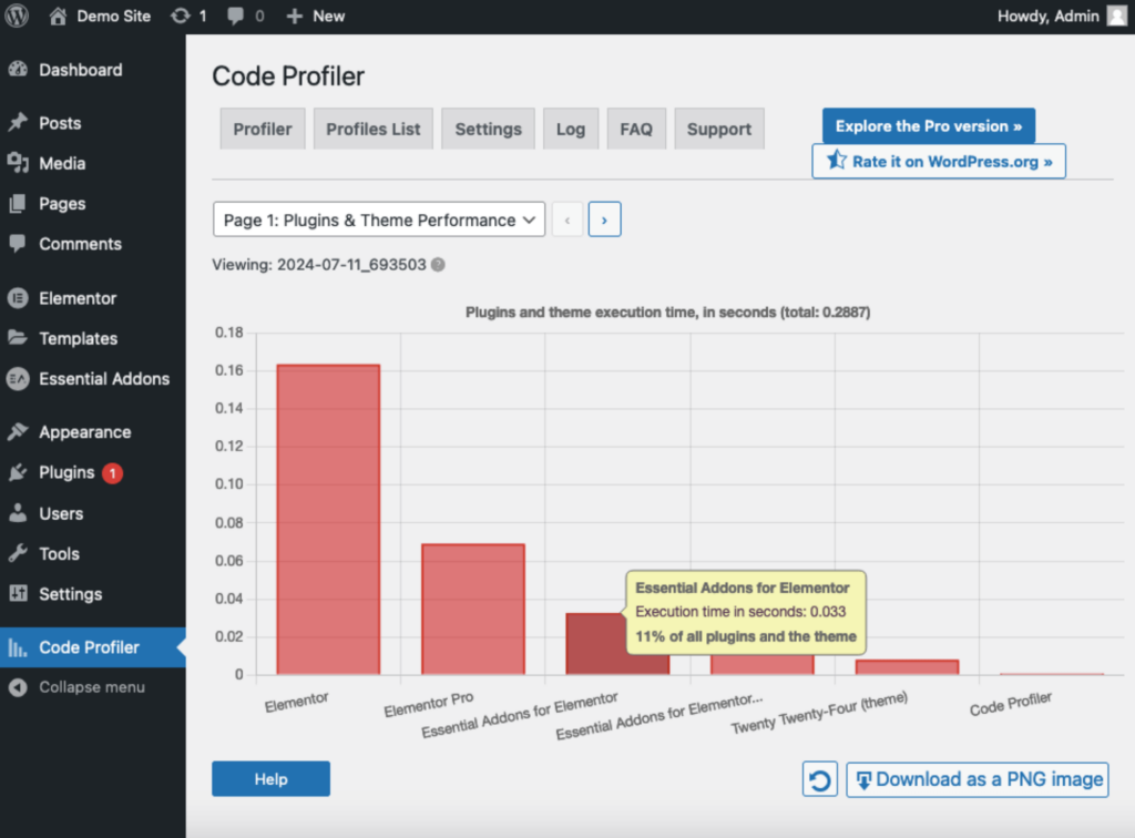code-profiler-essential-addons