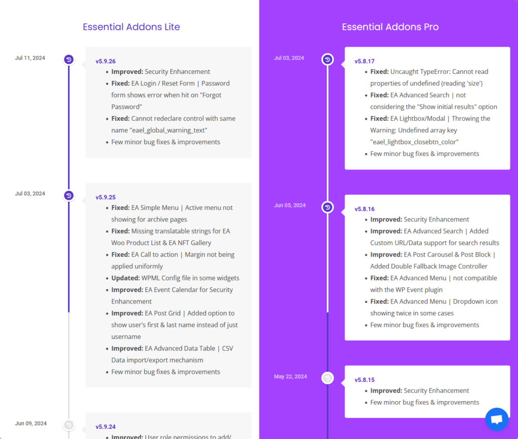 essential-addons-changelog