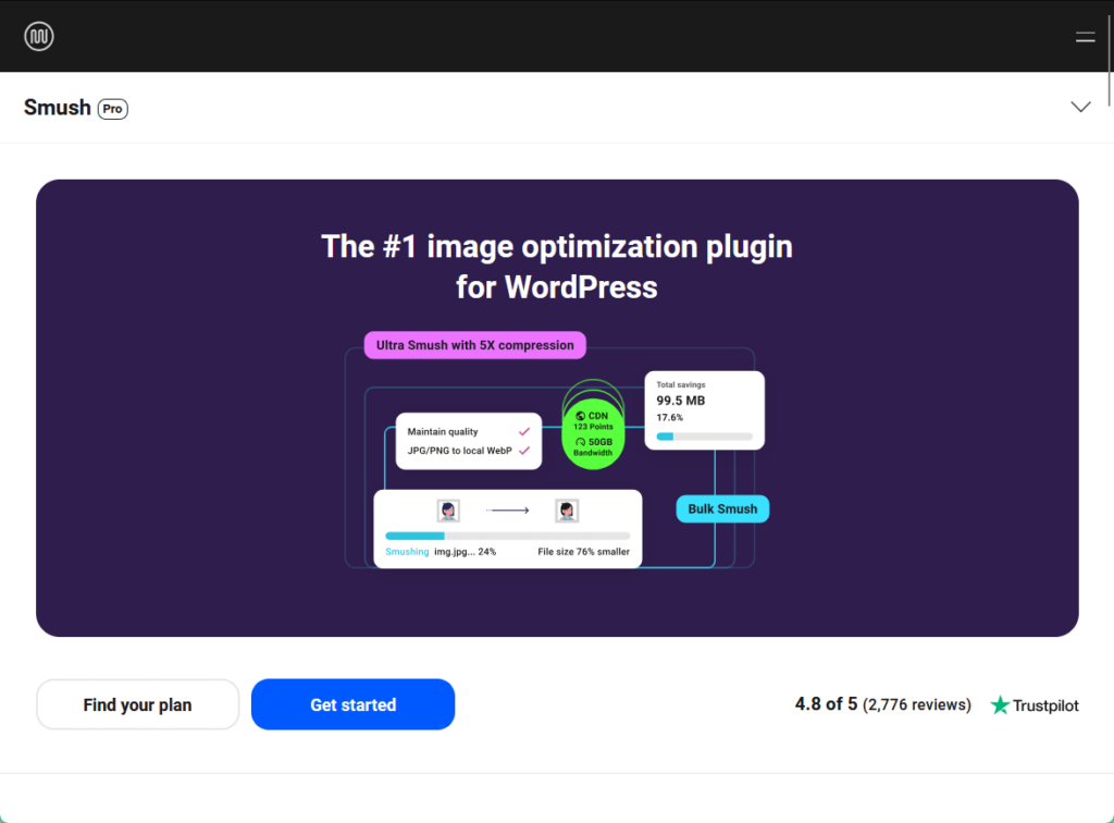 The #1 image optimization plugin for wordpress