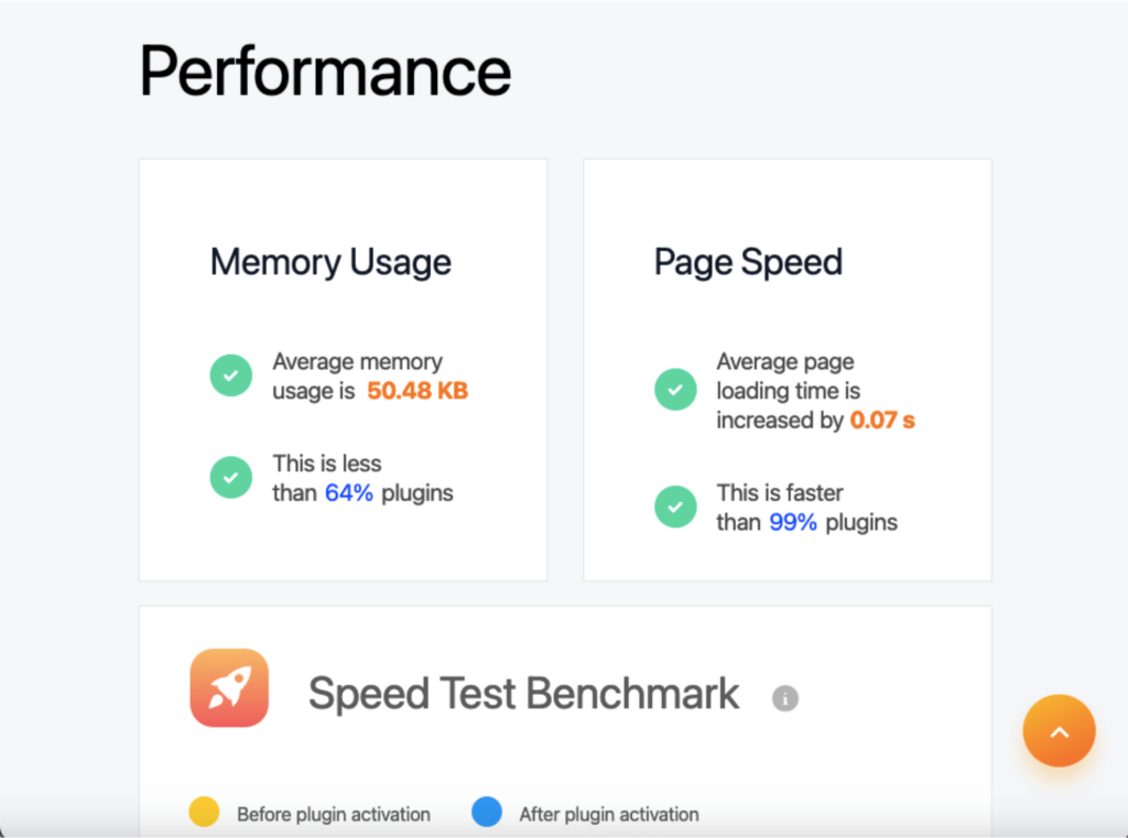 wp-hive-essential-addons