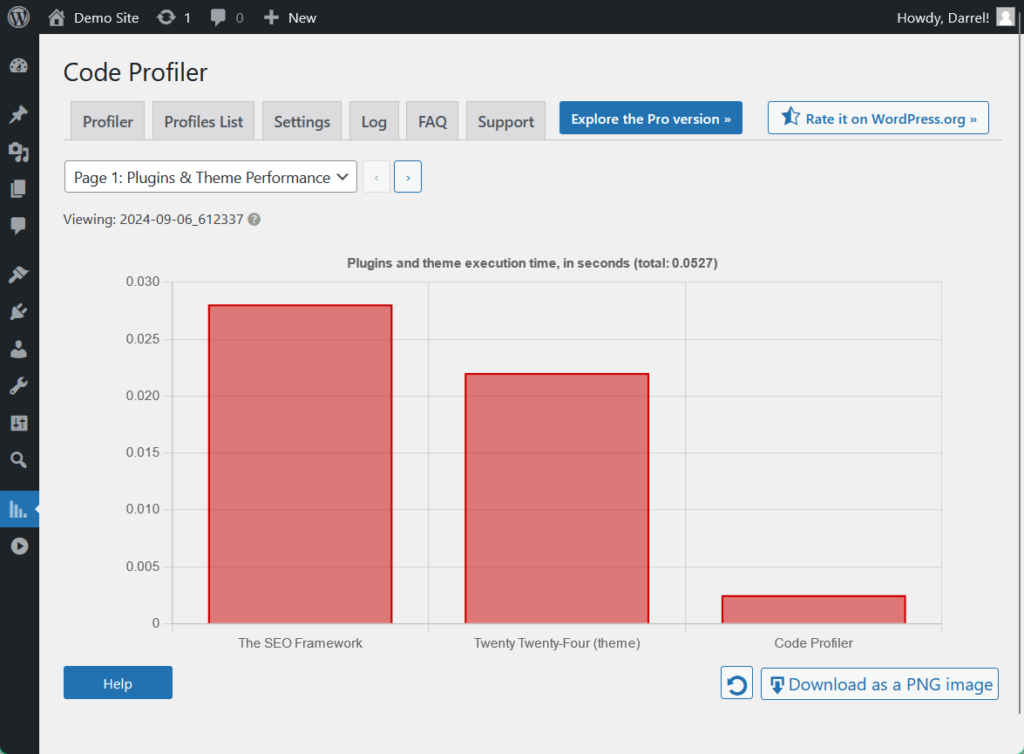 code profiler results for the seo framework