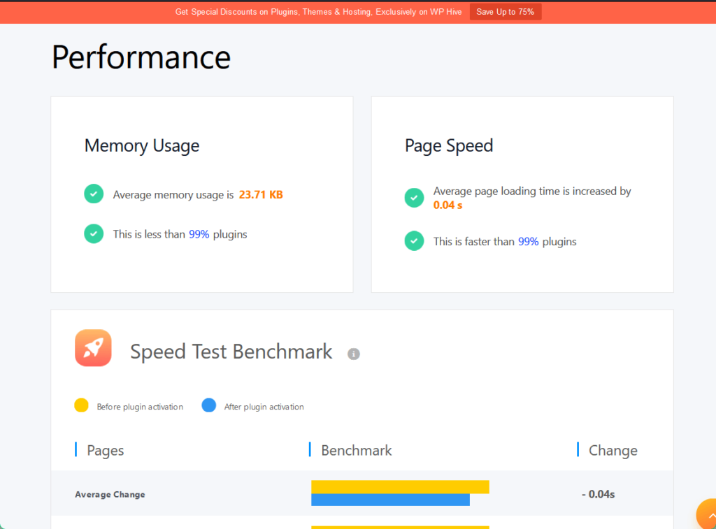 wphive results for the seo framework