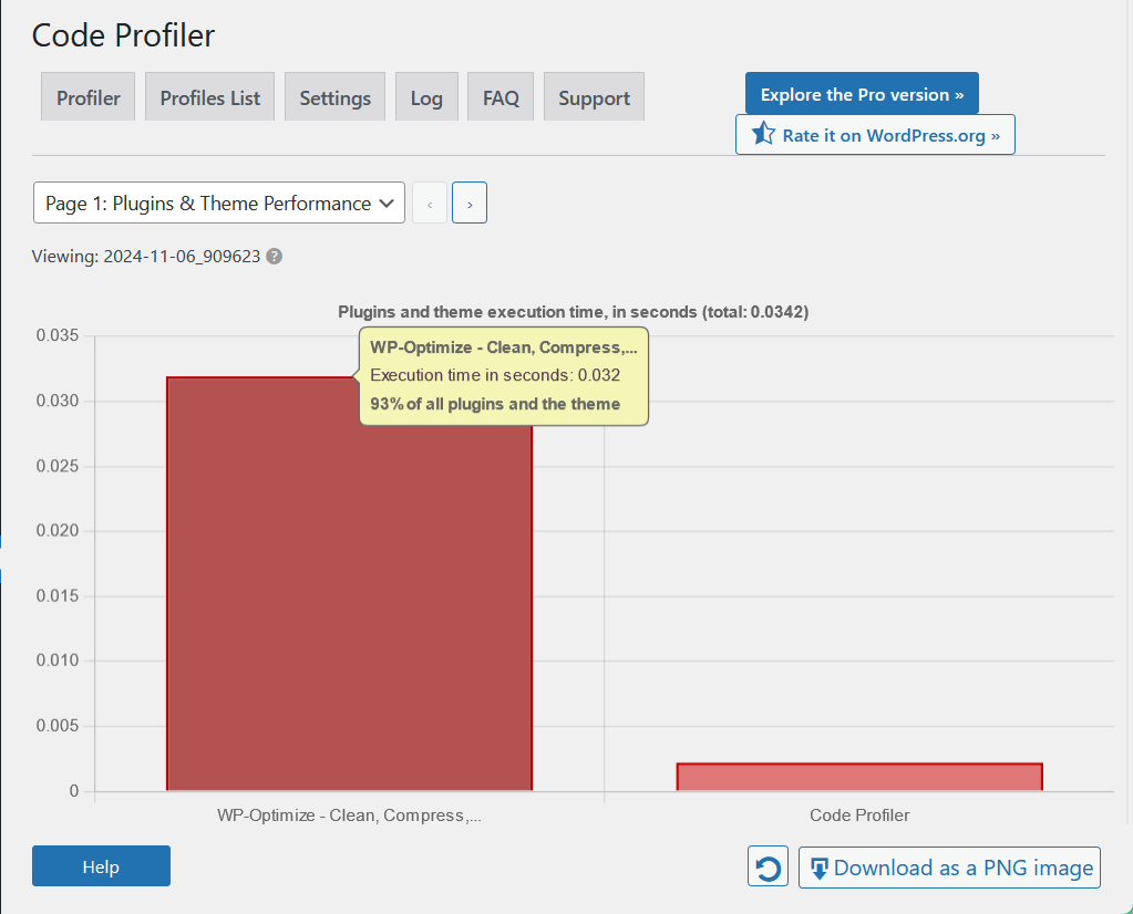 code profiler results for wp-optimize