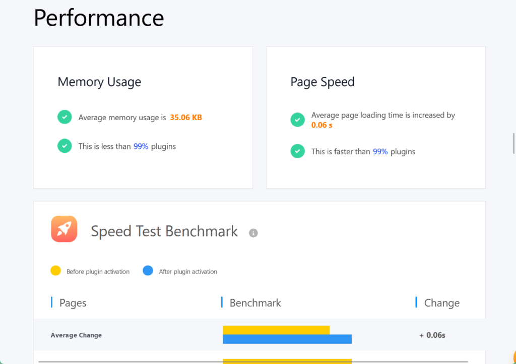 wp hive results for wp-optimize
