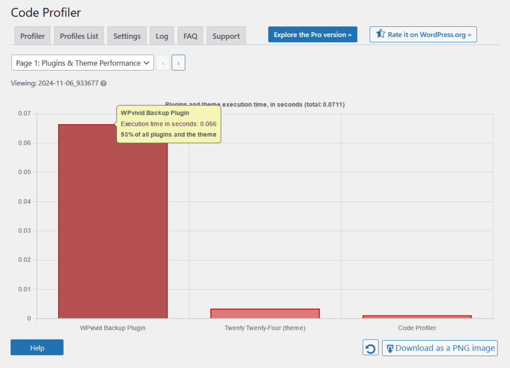 wpvivid backend execution time from code profiler