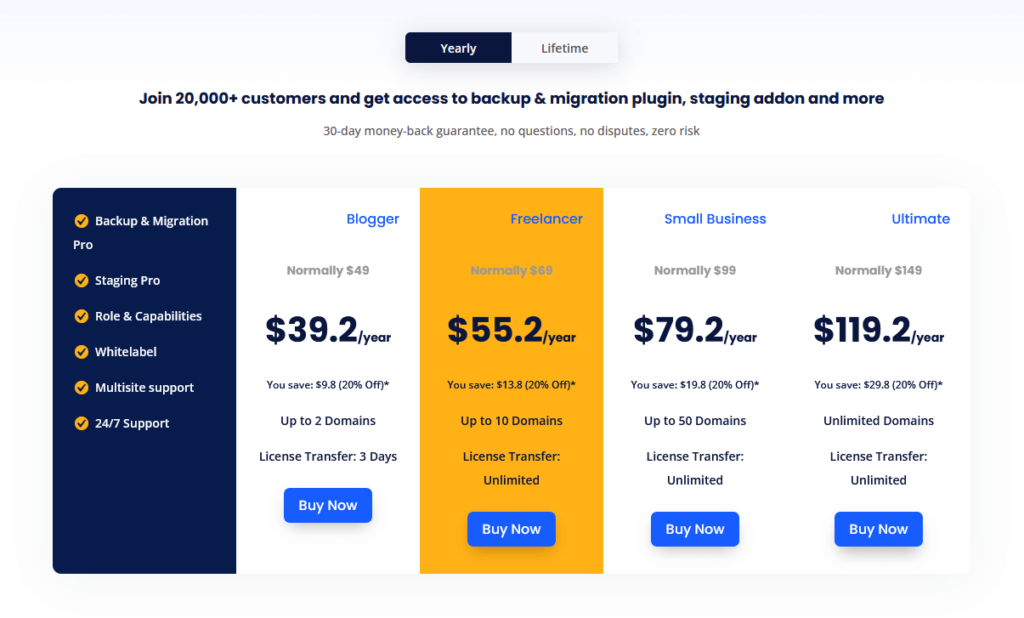 wpvivid pricing